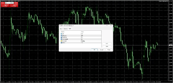 Exclusive Scalping EA MT4 – Reviews