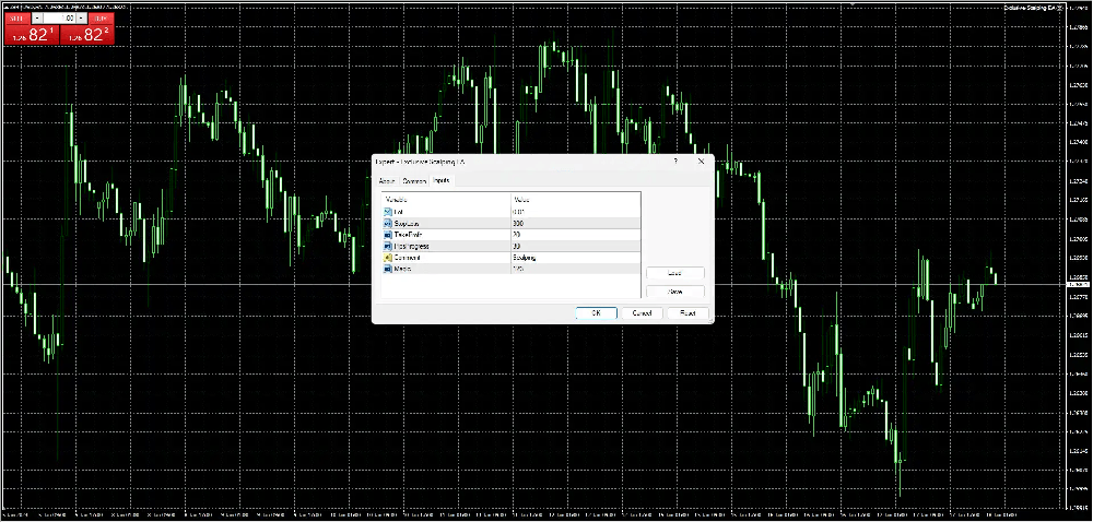 Exclusive Scalping EA MT4 – Reviews