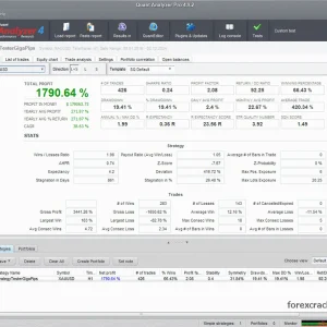 GigaPips EA MT4 Reviews