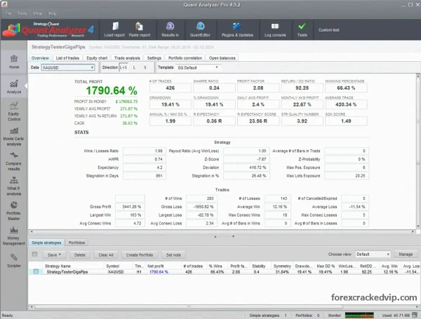 GigaPips EA MT4 Reviews