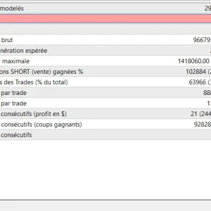 Cherma EA Backtests