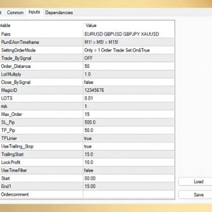 Full Margin EA MT4 v2.5 with SetFiles (Build 1441+) Download - Image 4