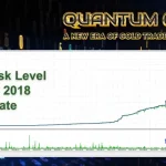 Quantum Queen MT5 backTests