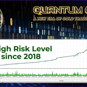 Quantum Queen MT5 backTests
