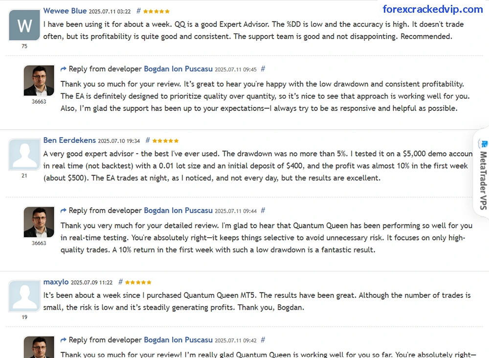 Quantum Queen MT5 User Reviews
