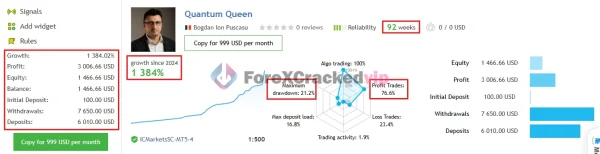Quantum Queen MT5 MQL5 Live Signal Review-forex-cracked-vip