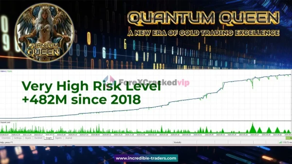 Quantum Queen MT5 MQL5 Review 2-forex-cracked-vip