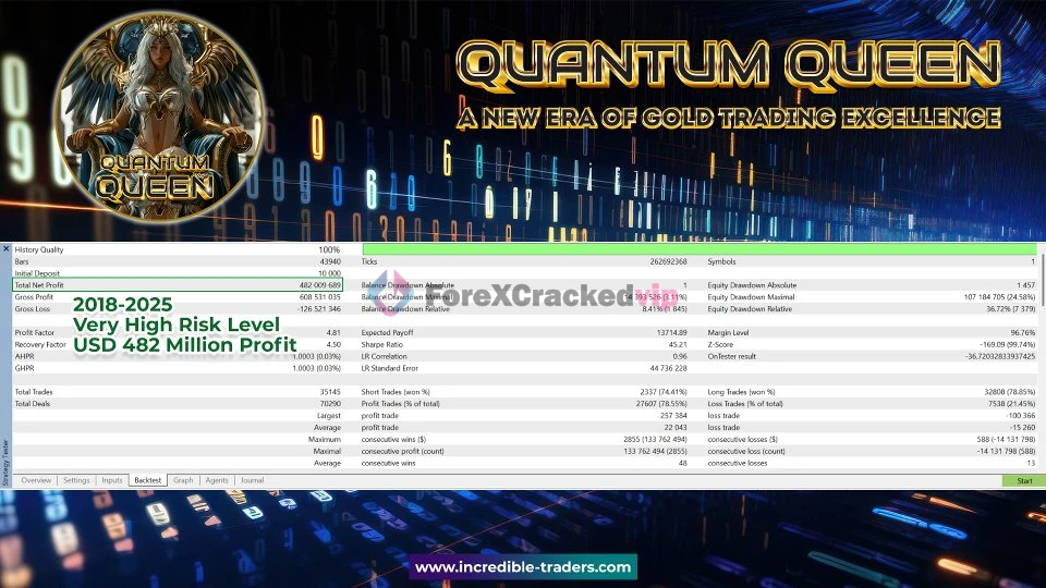 Quantum Queen MT5 MQL5 Review-3-forex-cracked-vip