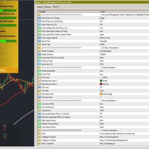 AI Gold Sniper MT4 settings