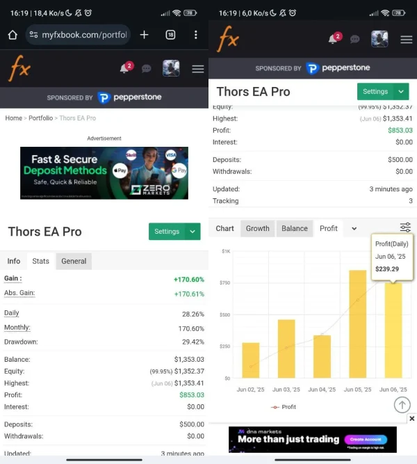 Thors EA Pro MT4 myfxbook Review