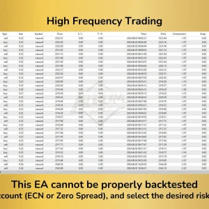 Aurum Apex EA MT4 reviews 01