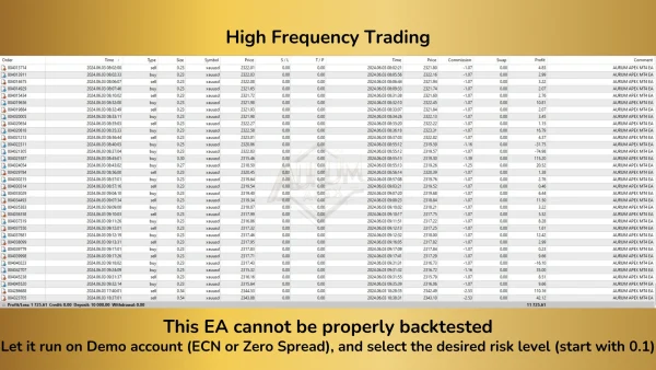 Aurum Apex EA MT4 reviews 01