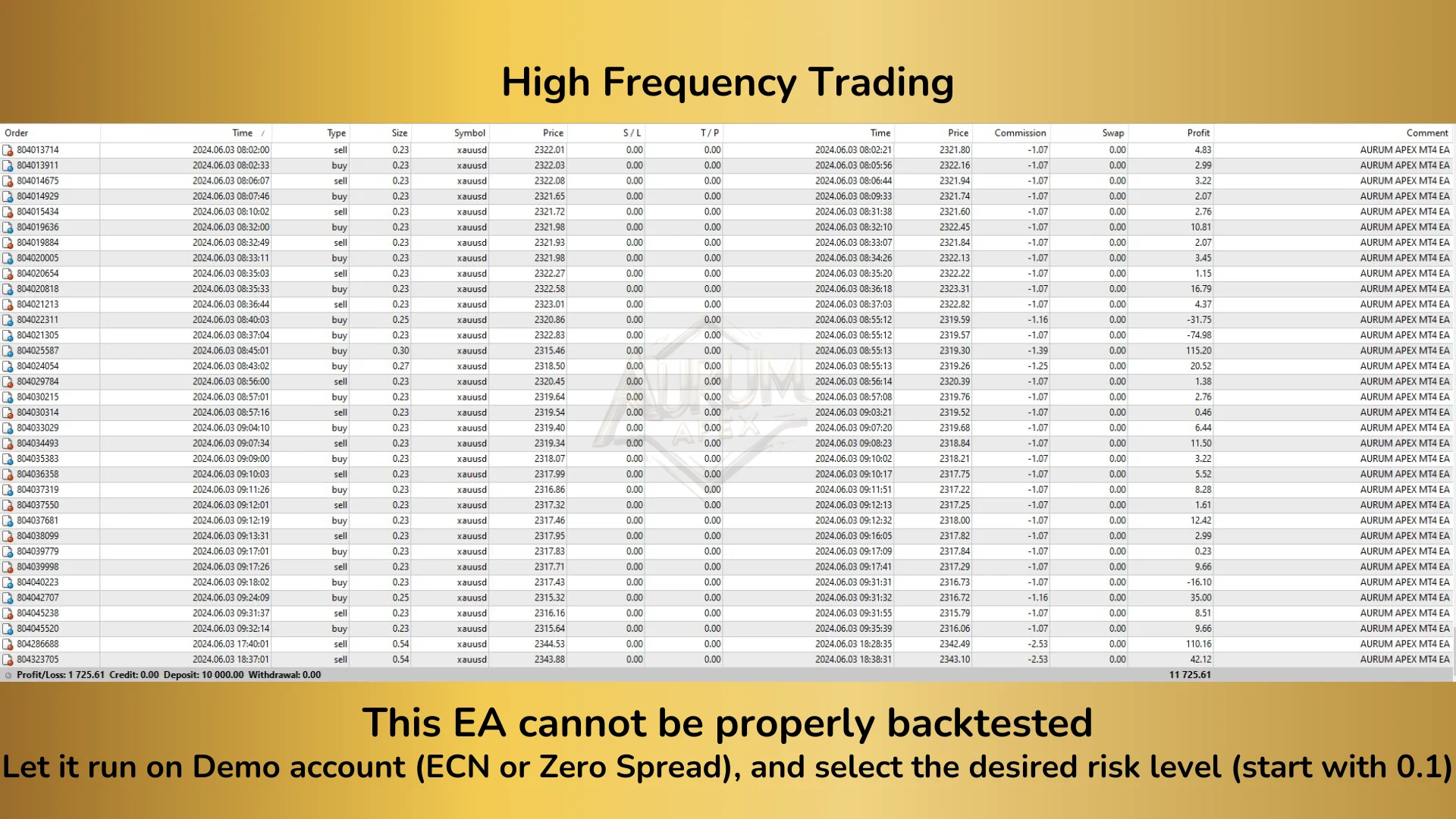 Aurum Apex EA MT4 reviews 01