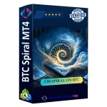 BTC Spiral MT4