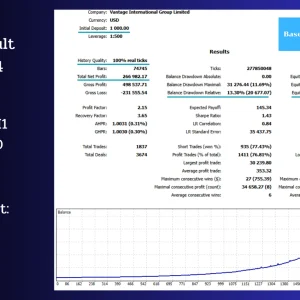 Chronos Algo MT4 v1.5 – Original Version (1441+) Download - Image 3