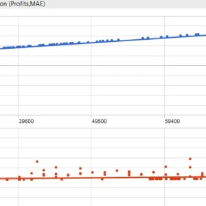 Parasite EA MT5 with SetFiles (Latest version) - 262% Growth on Live account - Image 5