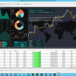 Deep Scalper EA V5 Master Version MT4 +Set MT4 Build 1441+(original) - Image 4