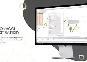 Currency Pros EA Results