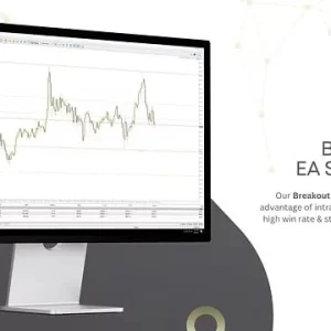 Currency Pros Breakout EA