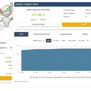 Small Deposit One EA bluefx