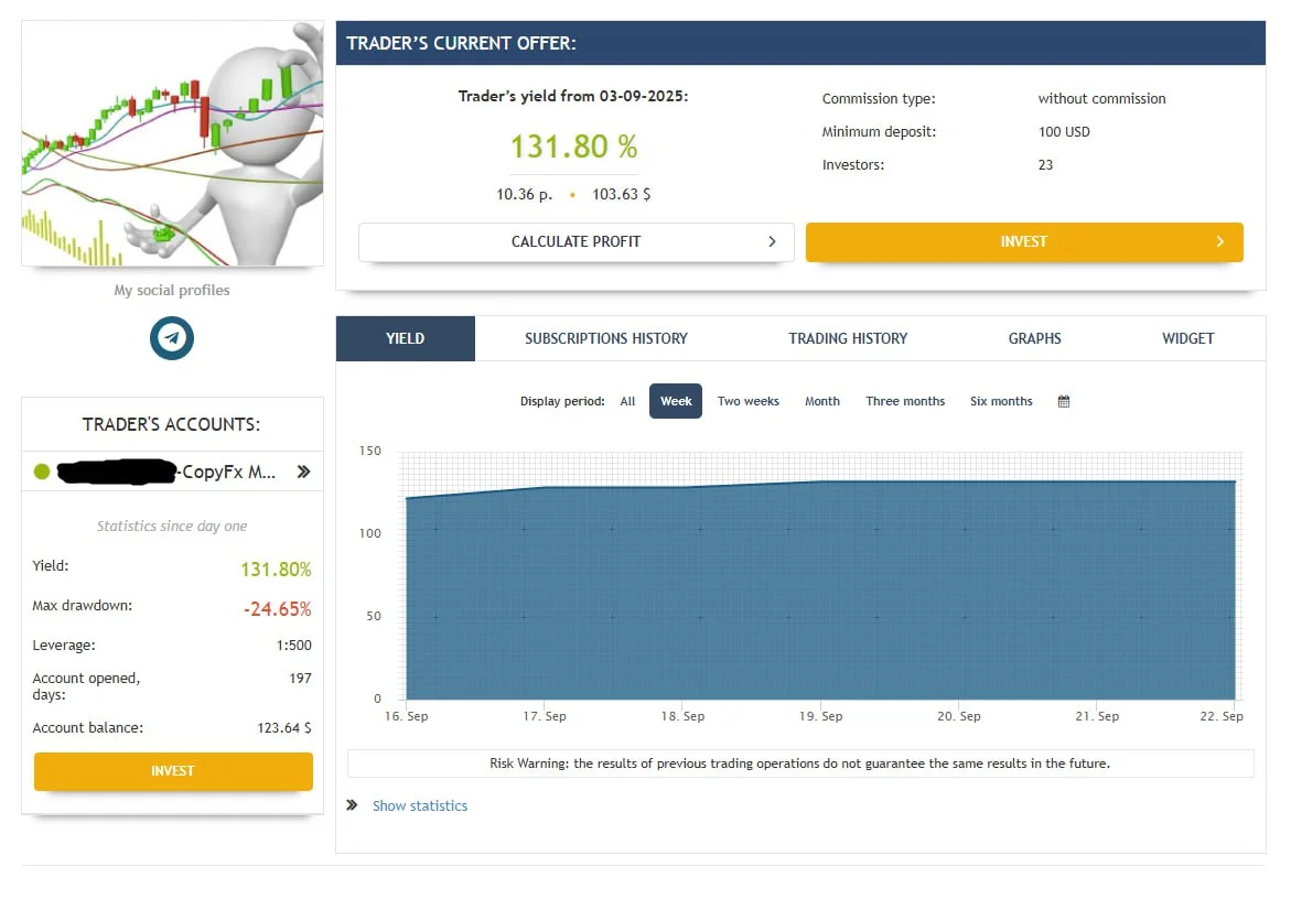 Small Deposit One EA  bluefx 