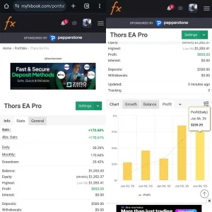 Thors EA Pro MT4