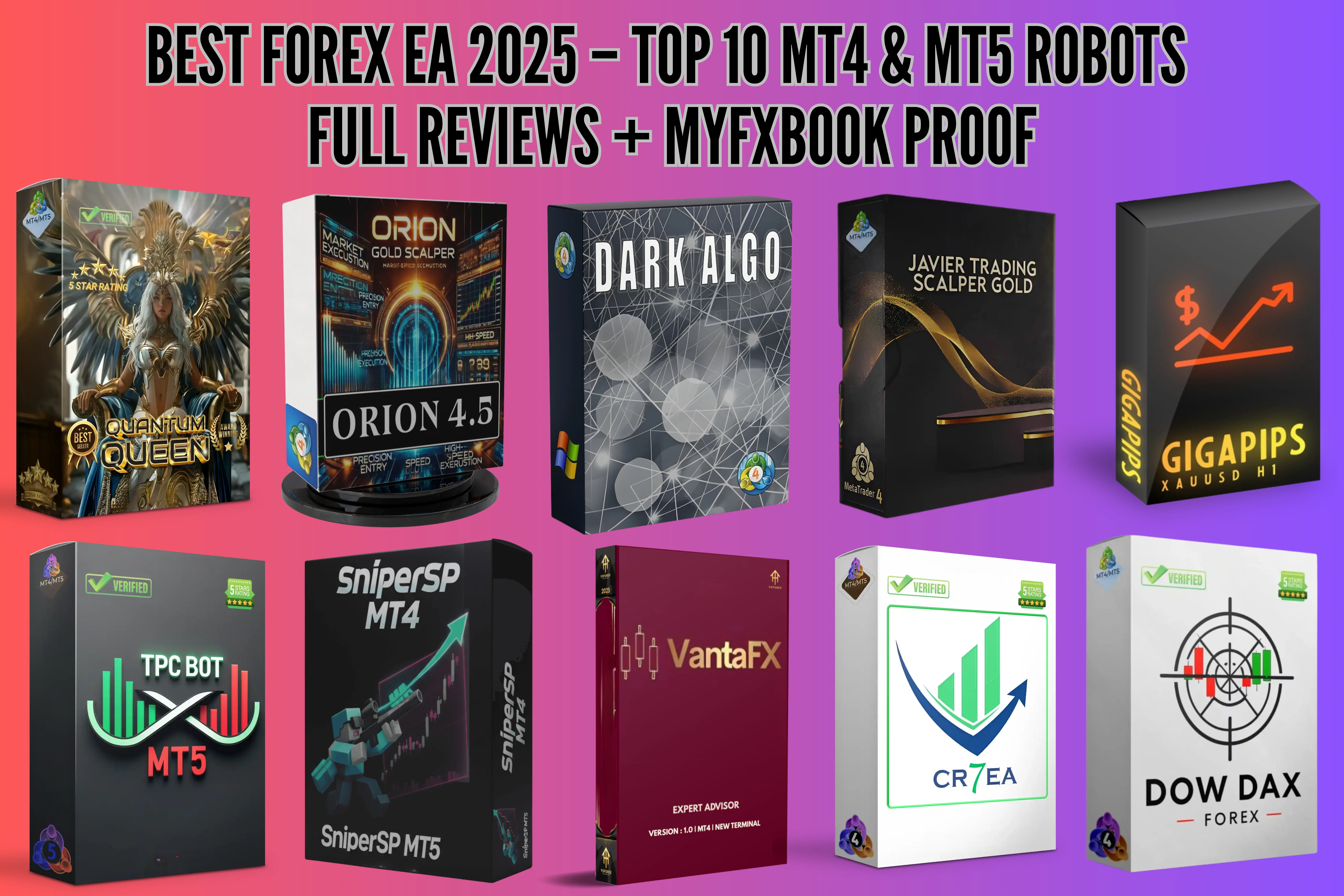 Best Forex EA 2025 – Top 10 MT4 & MT5 Robots Full Myfxbook
