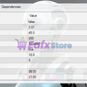 Oxy EA MT4 add SetFiles – Original Version(1441+) Download - Image 5