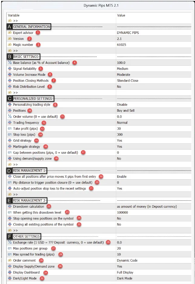 DYNAMIC PIPS EA MT4 settings