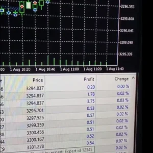 Gold Killer EA MT5 Reviews
