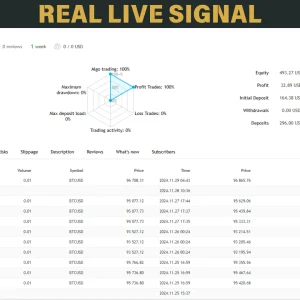 Bitcoin Scalping MT4 v2.1 BUILD 1443+ Download - Image 2