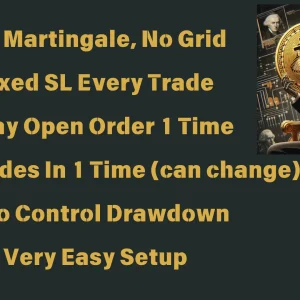 Bitcoin Scalping MT4 v2.1 BUILD 1443+ Download - Image 3