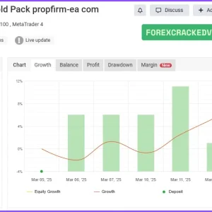 AI TRADING BOT 2 EA myfxbook