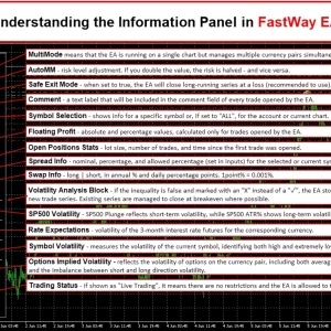 FASTWAY EA MT5 V1.23 + SETFILES BUILD 5283+ Download - Image 7