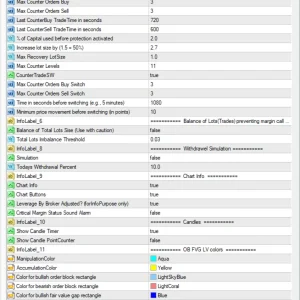 Leopard Scalper EA MT4 settings