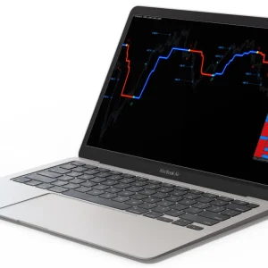 FX LAB 2.0 Indicator MT4