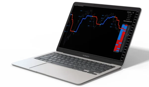 FX LAB 2.0 Indicator MT4