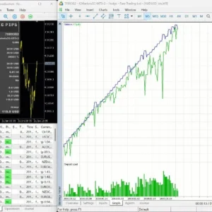 DYNAMIC PIPS EA MT4