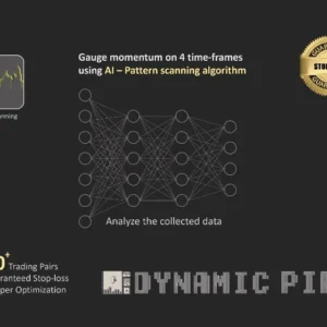 DYNAMIC PIPS EA MT4 EA