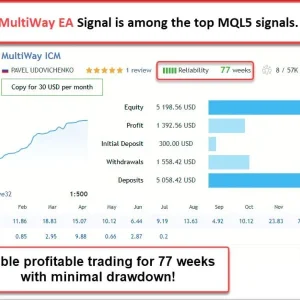 MULTIWAY EA MT5 live signal
