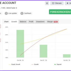 819830 Chinese EA myfxbook 003