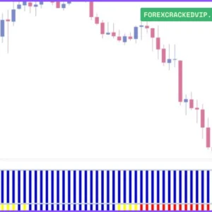 FOREX WIN MASTER INDICATOR MT4 BUILD 1441+ VIDEO GUIDE - Image 2