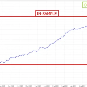 The ORB Master MT5 live trading 02