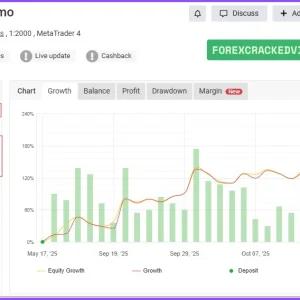 819830 Chinese EA myfxbook 02