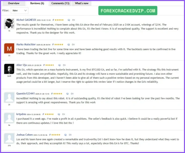 Bitcoin Scalping MT4 EA reviews