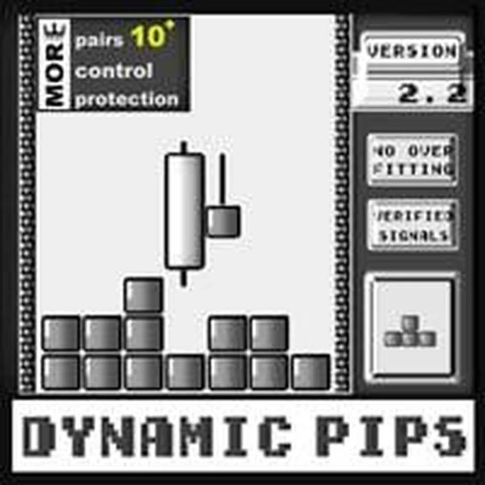 DYNAMIC PIPS EA MT4