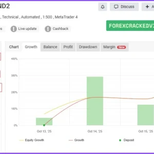 819830 Chinese EA V1.0 MT4 NO DLL+Sets+ verified Myfxbook - Image 4