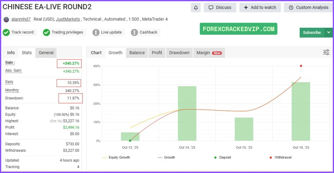 819830 Chinese EA myfxbook 01