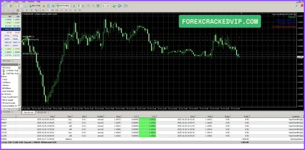 Alpha Hype TrendPro EA MT4 profit