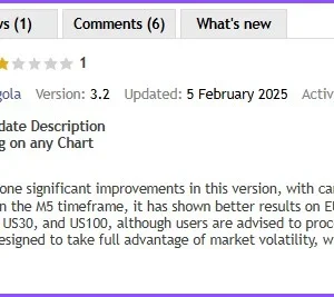 Leopard Scalper EA MT4 vendor